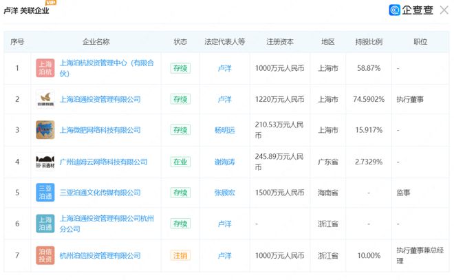 b体育(中国)官方网站80后基金经理猝然离世！几天前还在深夜发布投资观点(图3)