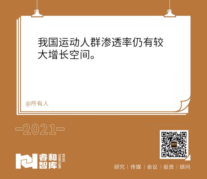 b体育官方下载入口2021年的100个创业机会(图5)