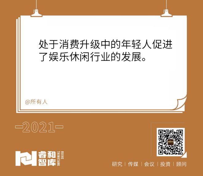 b体育官方下载入口2021年的100个创业机会(图6)