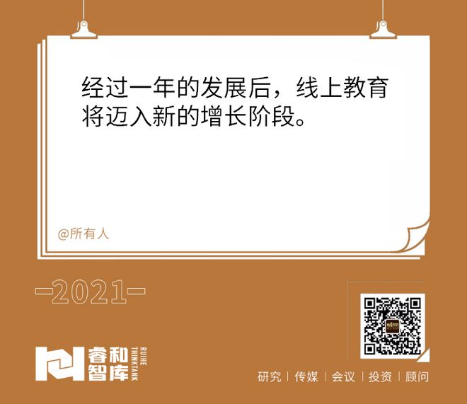 b体育官方下载入口2021年的100个创业机会(图9)