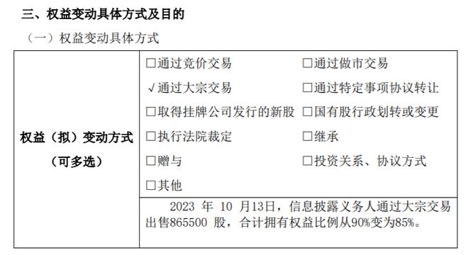 b体育官方下载入口美麟文化股东东麟投资管理减持8655万股 权益变动后直接持股比(图1)