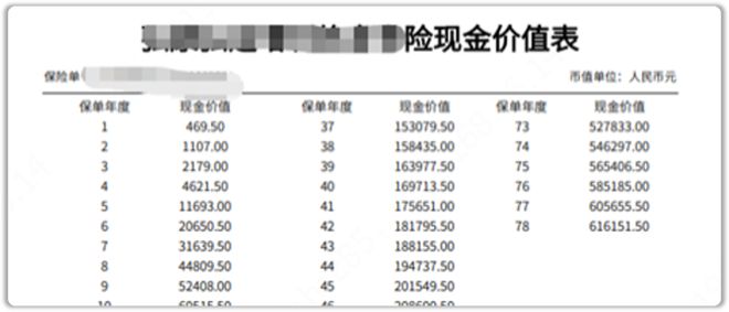 b体育(中国)官方网站接下来的三种投资策略(图8)