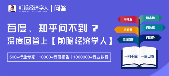 b体育(中国)官方网站2020就业前景好的8大专业(图12)