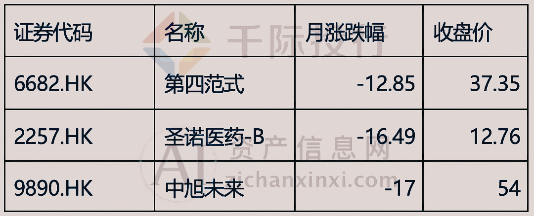 b体育(中国)官方网站2024年3月月度TOP投资策略研究报告(图8)