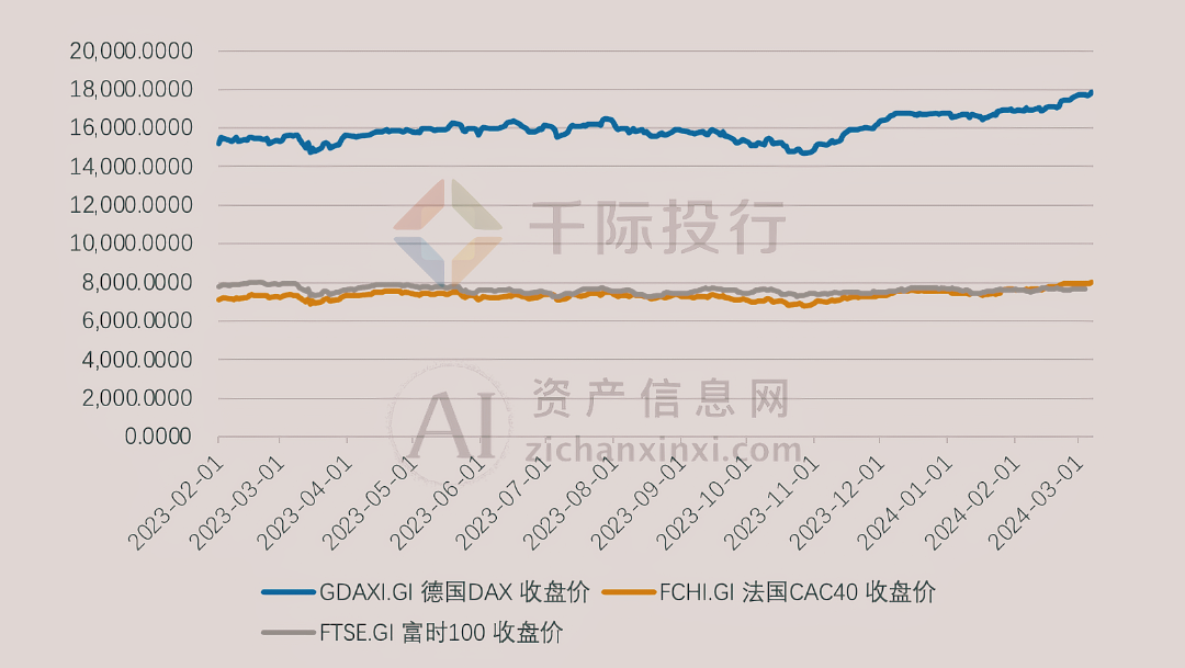 b体育(中国)官方网站2024年3月月度TOP投资策略研究报告(图12)