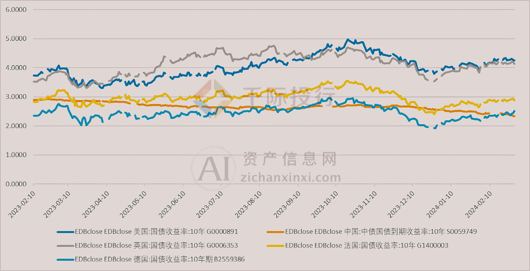 b体育(中国)官方网站2024年3月月度TOP投资策略研究报告(图19)