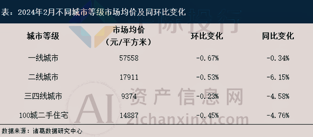 b体育(中国)官方网站2024年3月月度TOP投资策略研究报告(图21)