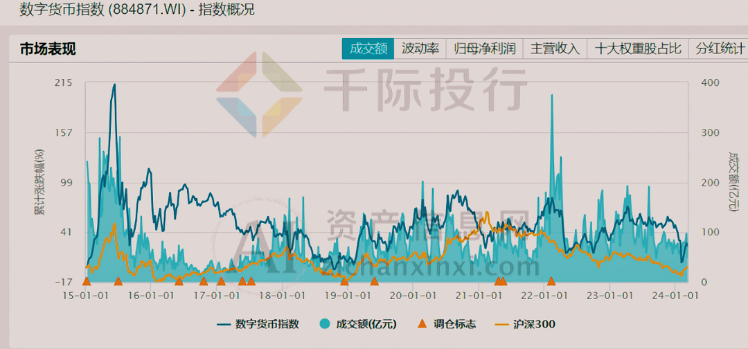 b体育(中国)官方网站2024年3月月度TOP投资策略研究报告(图24)