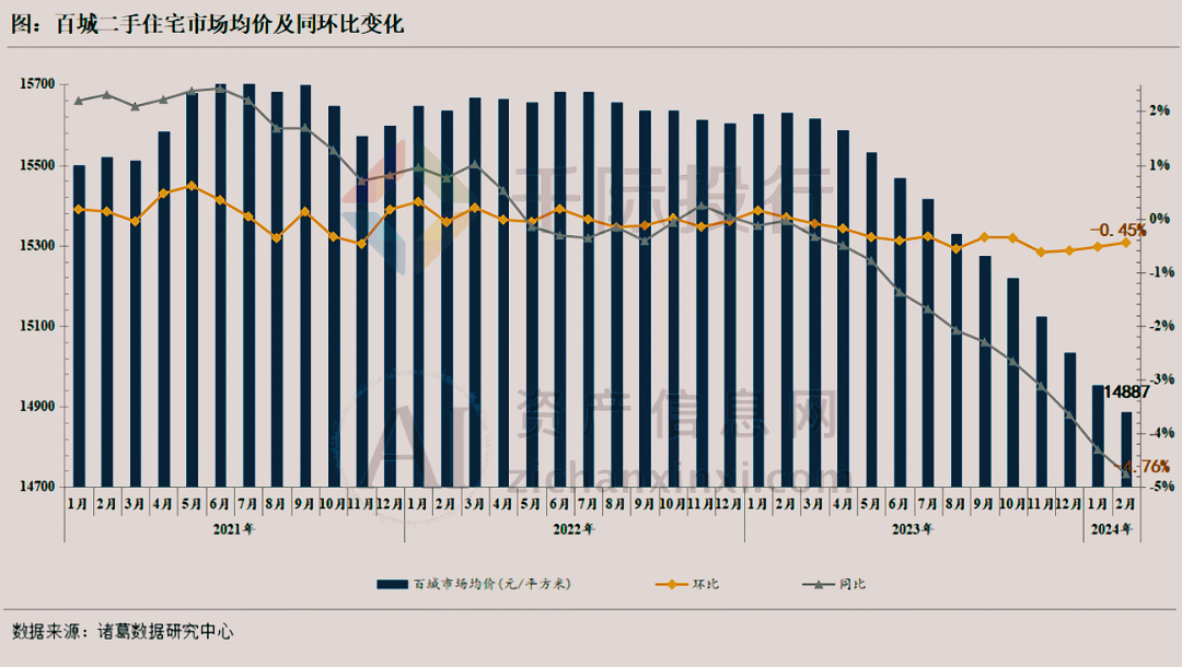 b体育(中国)官方网站2024年3月月度TOP投资策略研究报告(图23)