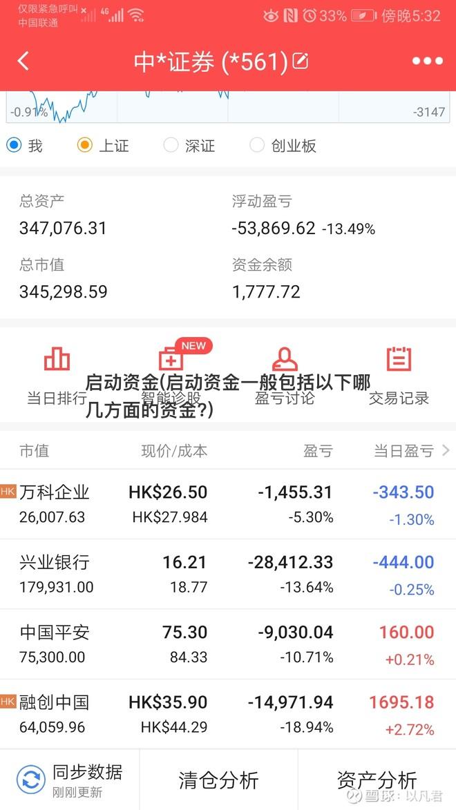 b体育(中国)官方网站启动资金(启动资金一般包括以下哪几方面的资金？)(图1)