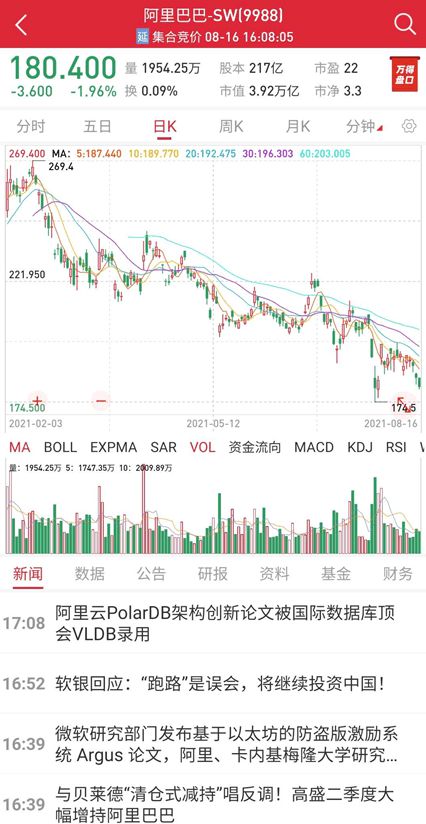 b体育官方下载入口软银回应：“跑路”是误会将继续投资中国！(图3)