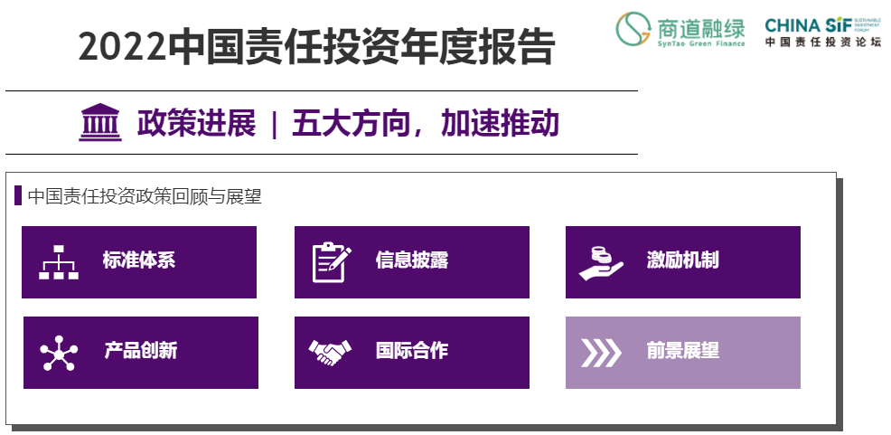 b体育《中国责任投资年度报告2022》在第十届China SIF年会上发布(图4)