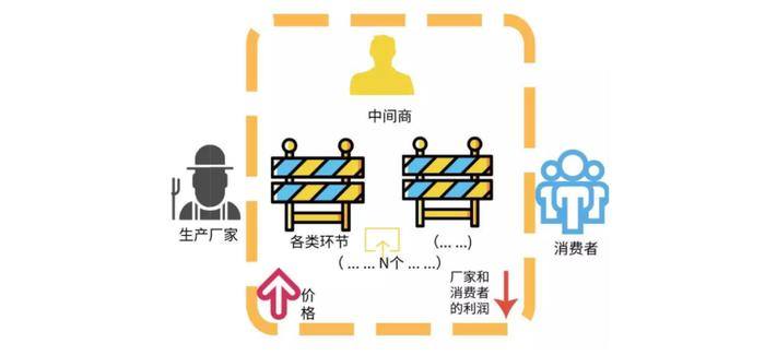 b体育官方下载入口3个月狂开1000家2024竞争最激烈的赛道迎来新玩家(图3)