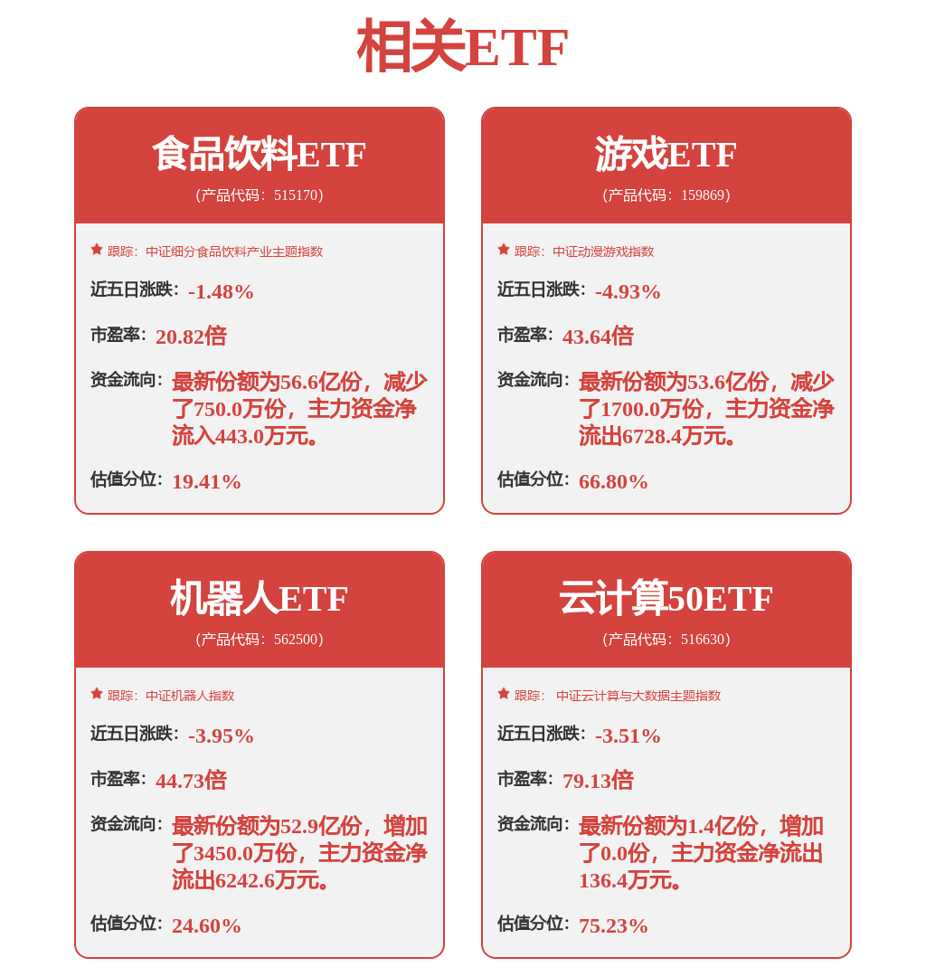 b体育用友网络中标结果：北京银行北京分行2024年北京中医药大学东方医院财务管理(图2)