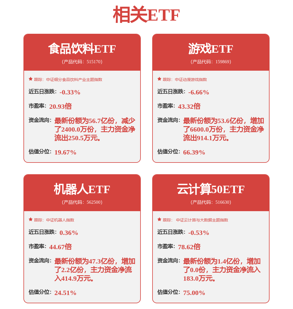 b体育用友网络中标结果：广安门医院制剂中心库房管理系统建设项目中标公告(图1)