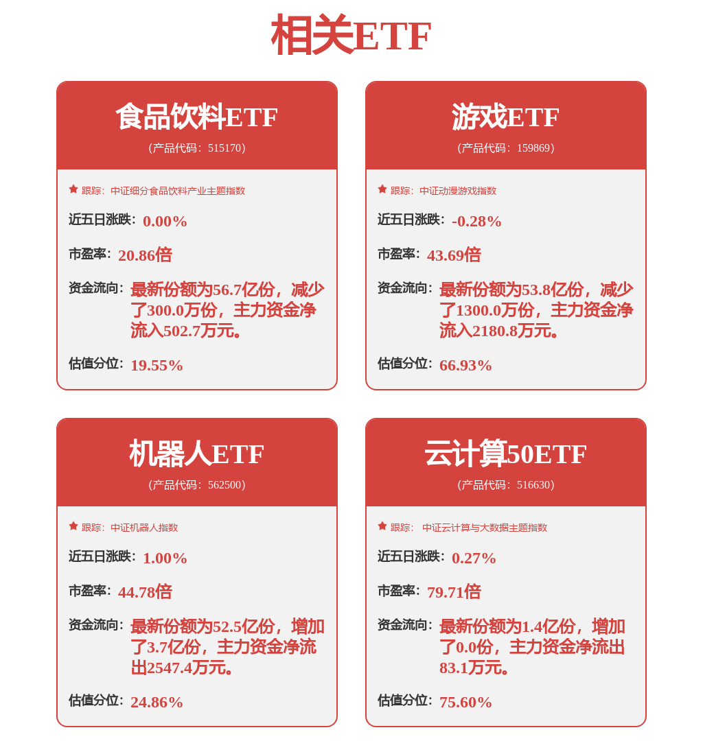 b体育官方下载入口用友网络中标结果：中国移动公司2025-2026年移动集中化预(图2)