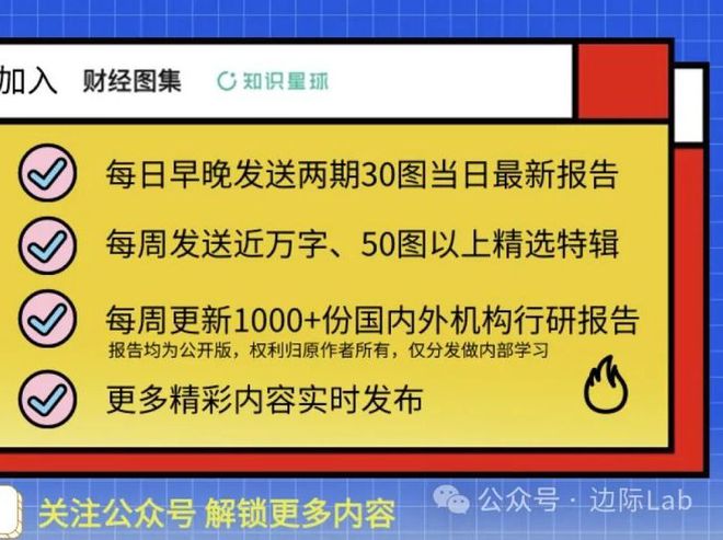 b体育美银：中国市场从“交易型”转向“投资型”(图10)