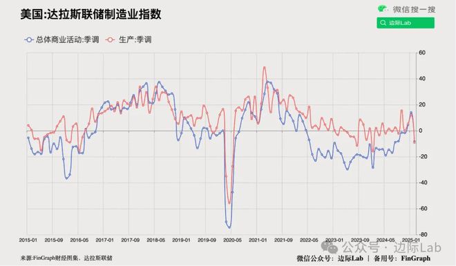 b体育美银：中国市场从“交易型”转向“投资型”(图14)