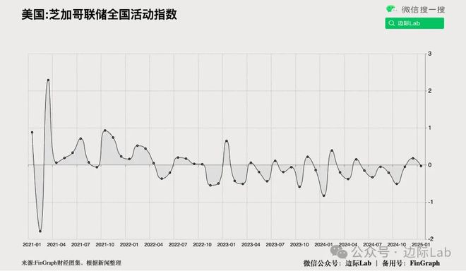 b体育美银：中国市场从“交易型”转向“投资型”(图15)