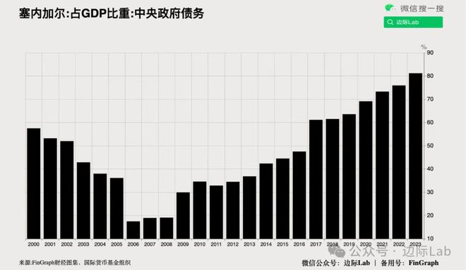 b体育美银：中国市场从“交易型”转向“投资型”(图25)