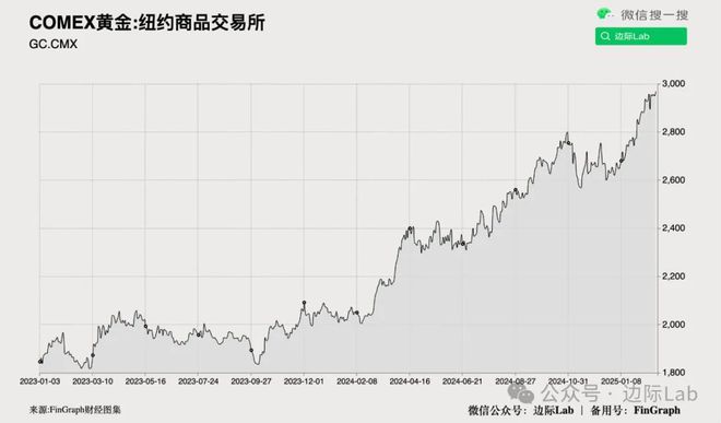 b体育美银：中国市场从“交易型”转向“投资型”(图28)