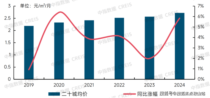 b体育官方下载入口鹏瑞珠澳湾(售楼处)首页网站-鹏瑞珠澳湾销售中心(营销中心)-(图15)