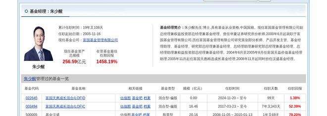 b体育官方下载入口扬电科技连跌4天富国基金旗下3只基金位列前十大股东(图1)